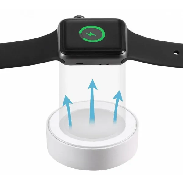 product-view