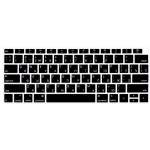 Накладки на клавиатуру