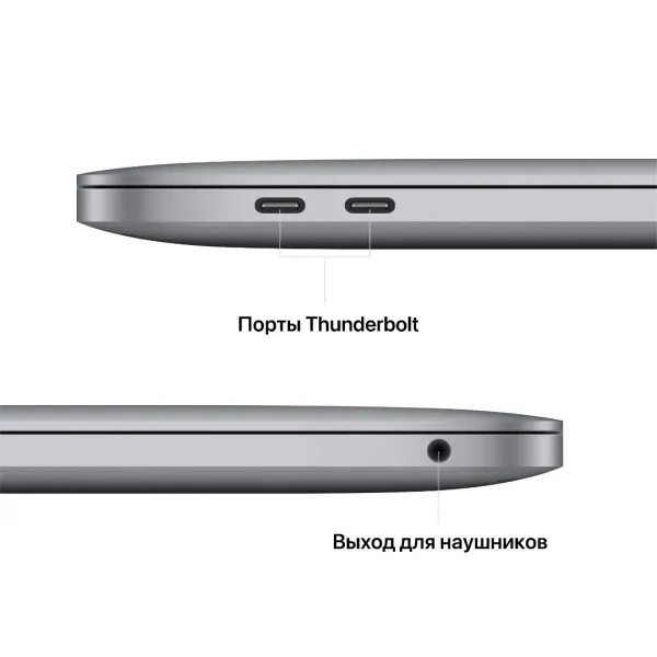 product-view