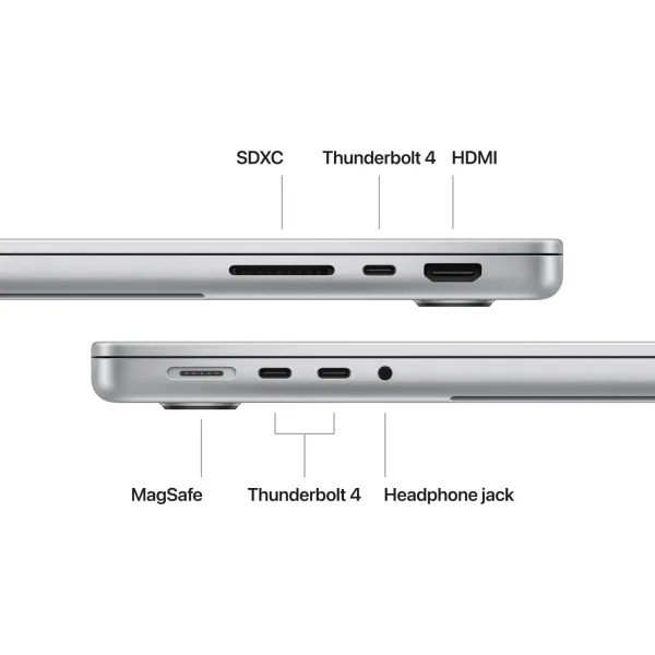 product-view