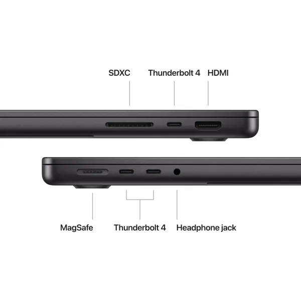 product-view