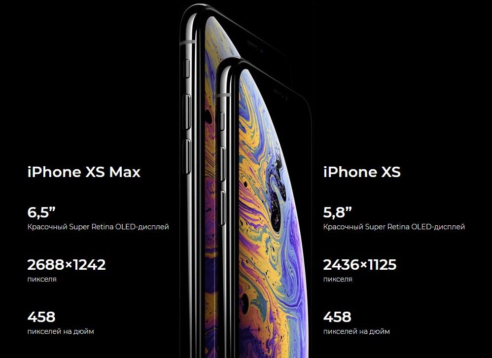 Iphone xs нет изображения